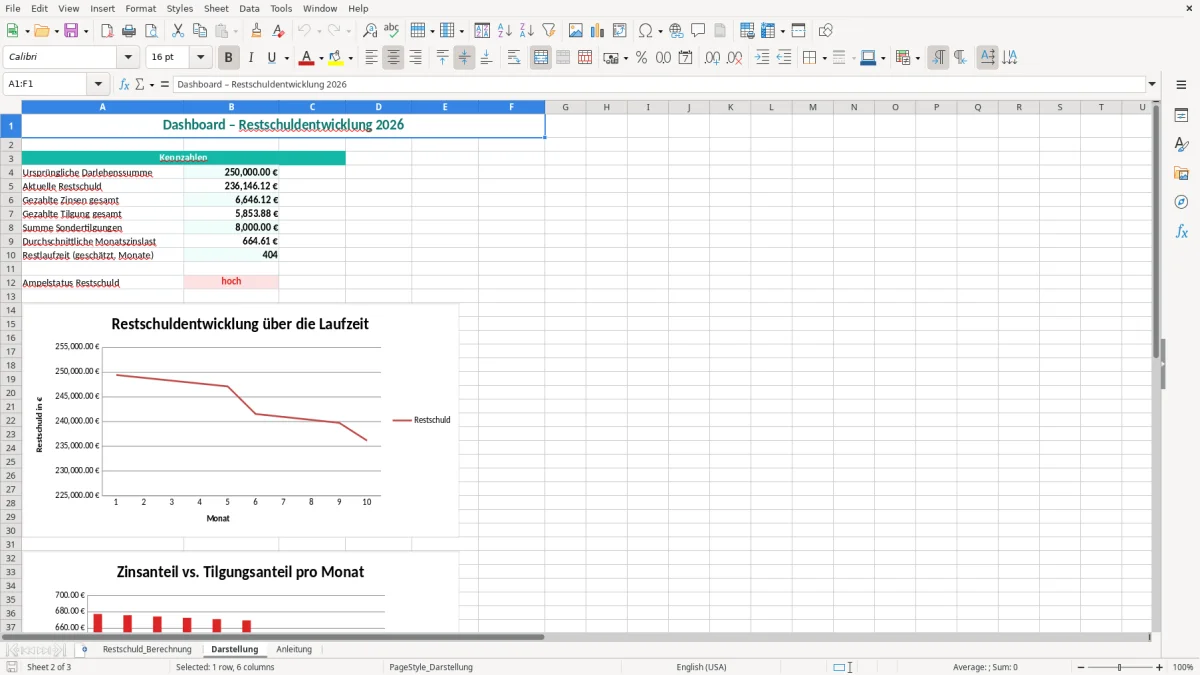 Captura de tela 2: Aba Darstellung - Planilha Excel restschuld berechnen excel