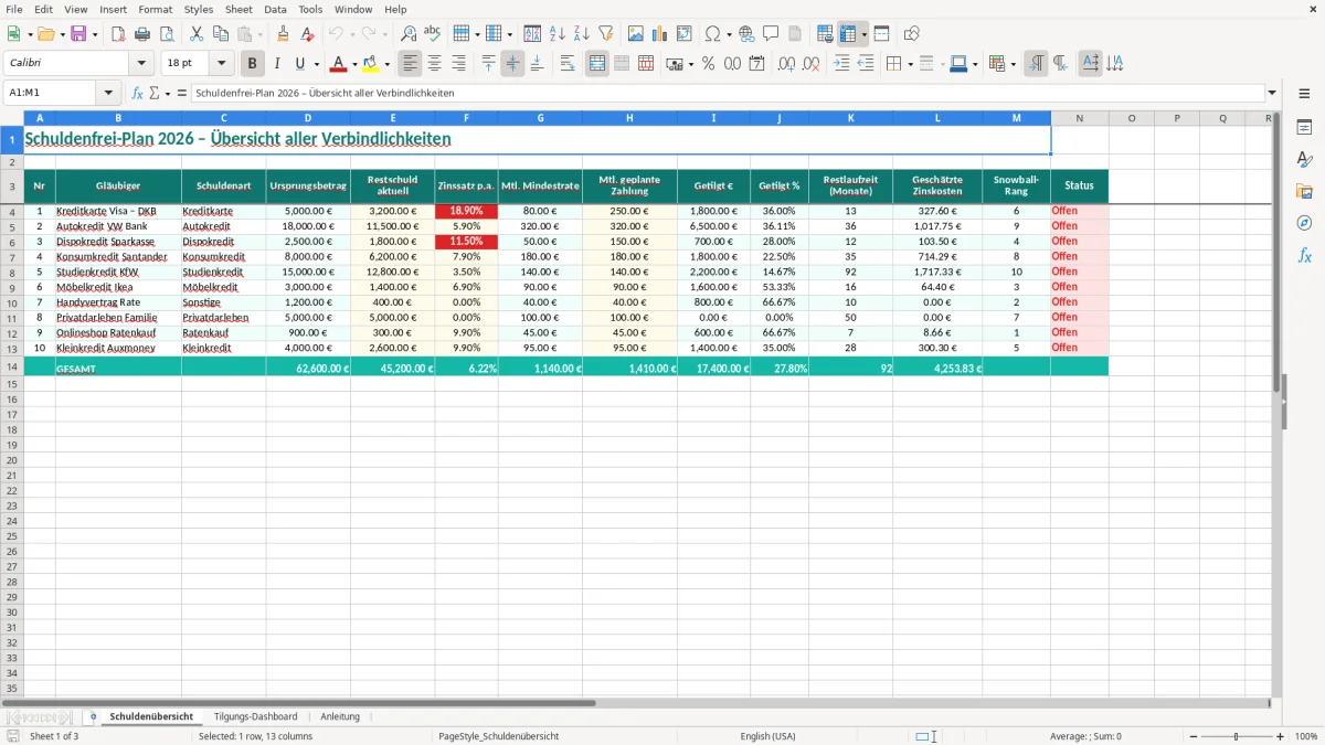 Captura de tela 1: Aba Schuldenübersicht - Planilha Excel schuldenfrei plan excel