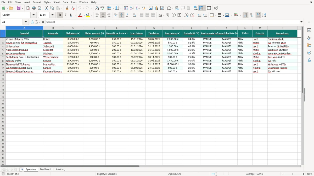Captura de tela 1: Aba Sparziele - Planilha Excel sparziele excel vorlage