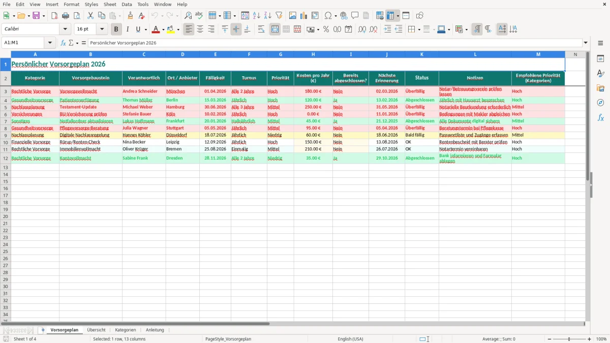 Captura de tela 1: Aba Vorsorgeplan - Planilha Excel vorsorgeplan excel vorlage