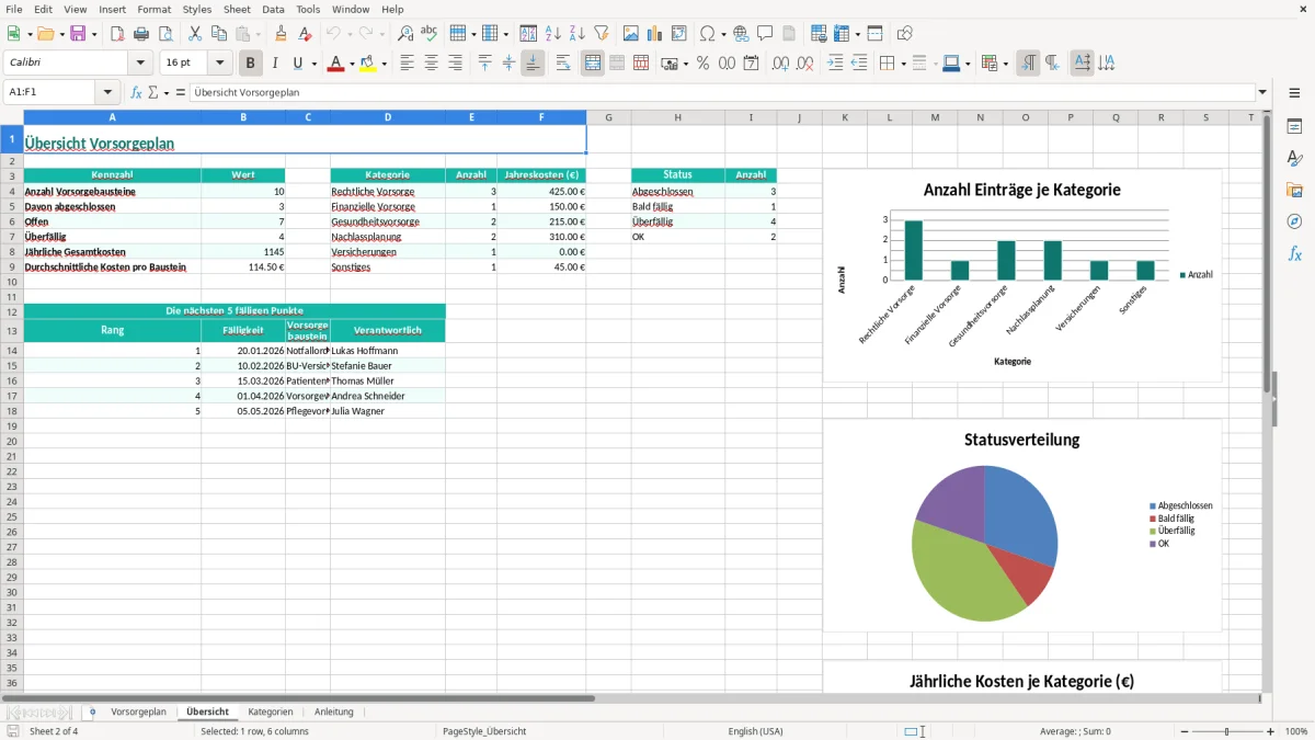 Captura de tela 2: Aba Übersicht - Planilha Excel vorsorgeplan excel vorlage