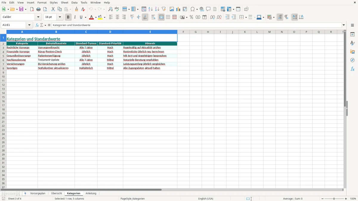Captura de tela 3: Aba Kategorien - Planilha Excel vorsorgeplan excel vorlage
