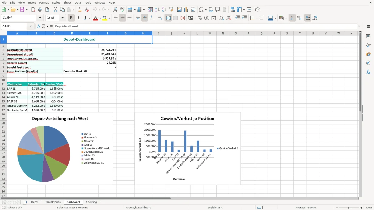 Captura de tela 3: Aba Dashboard - Planilha Excel wertpapier depot excel vorlage
