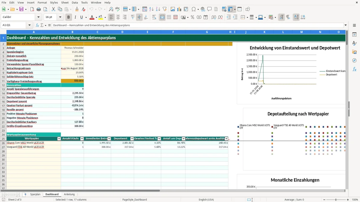 Captura de tela 2: Aba Dashboard - Planilha Excel aktiensparplan excel vorlage