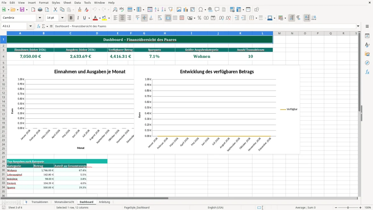 Captura de tela 3: Aba Dashboard - Planilha Excel finanzübersicht paare excel