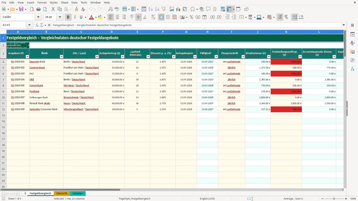 Captura de tela 1: Aba Festgeldvergleich - Planilha Excel festgeld vergleich excel