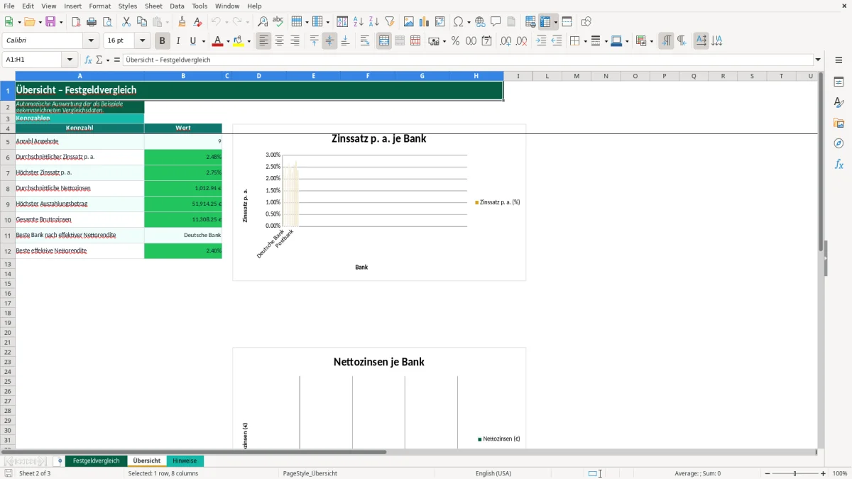 Captura de tela 2: Aba Übersicht - Planilha Excel festgeld vergleich excel