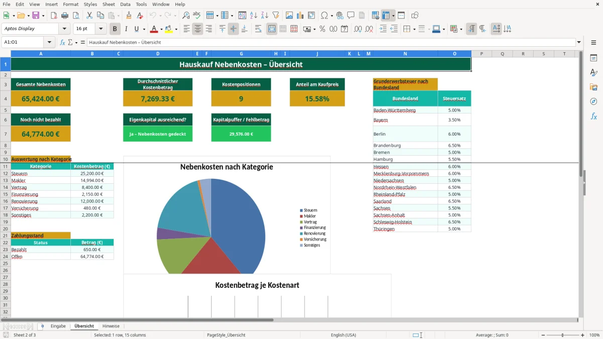 Captura de tela 2: Aba Übersicht - Planilha Excel hauskauf nebenkosten excel