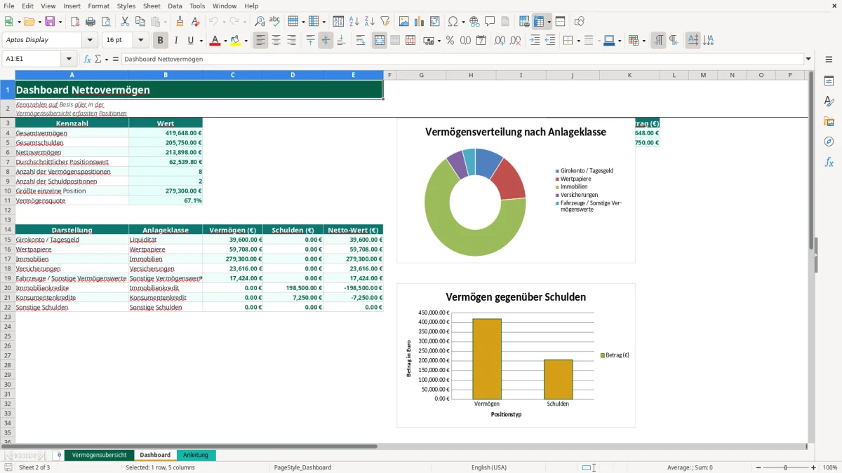 Captura de tela 2: Aba Dashboard - Planilha Excel nettovermögen excel vorlage