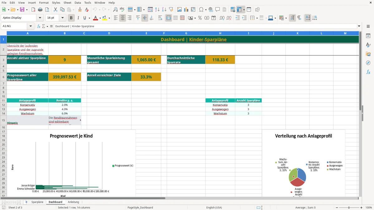 Captura de tela 2: Aba Dashboard - Planilha Excel sparplan kinder excel vorlage